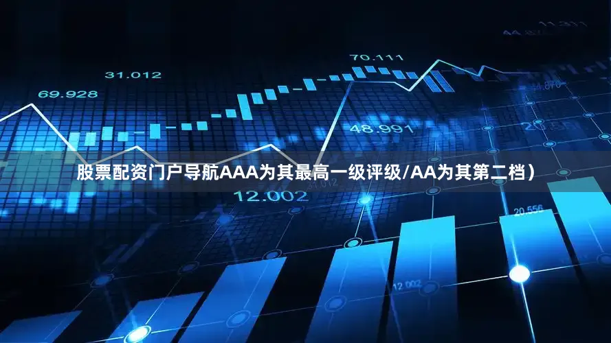 股票配资门户导航AAA为其最高一级评级/AA为其第二档）